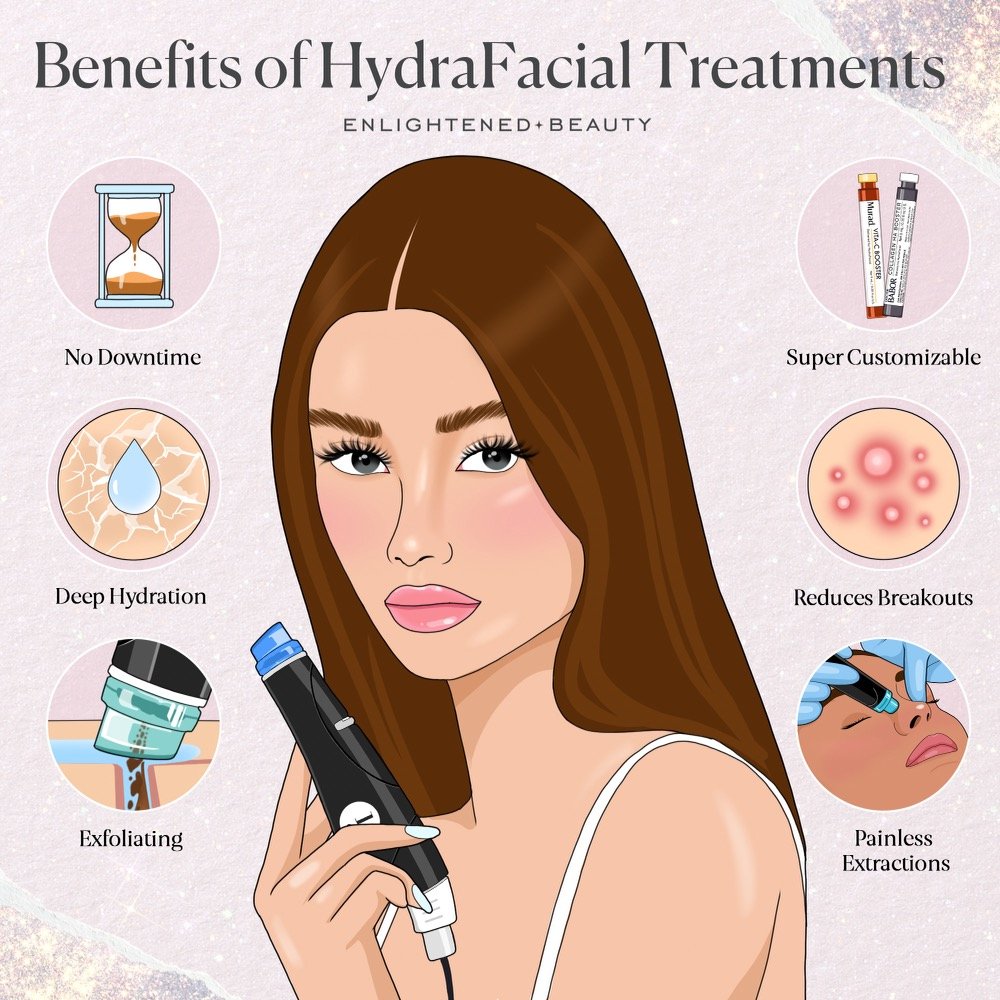 Benefits of Hydrafacial Treatment in Mumbai